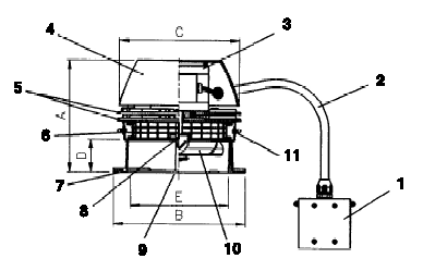 Exhausto Fan Specifications