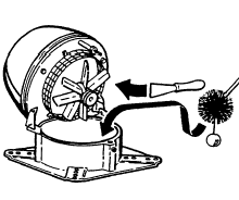 Exhausto Fan Maintenance