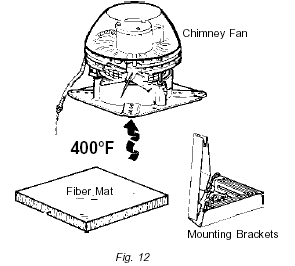 Exhausto Chimney Fan...Installation