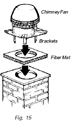 Exhausto Chimney Fan...Installation