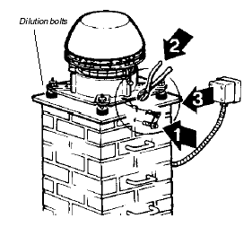 Exhausto Chimney Fan...Installation